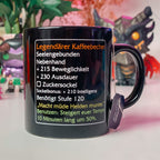 Image produit Tasse à café légendaire - Tasse de fan d'objet MMO niveau 120
