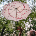 Image produit Harry Potter - Parapluie avec effet aqua de la carte du Maraudeur