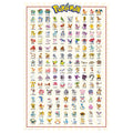 Image produit Pokemon - Affiche Maxi de la première génération de Kanto