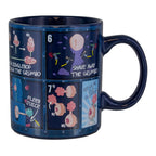 Image produit Rick et Morty - Tasse d'instruction Plumbus