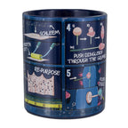 Image produit Rick et Morty - Tasse d'instruction Plumbus