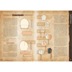 Image produit Le livre de costumes LARP