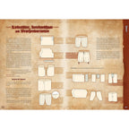 Image produit Le livre de costumes LARP