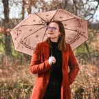 Image produit Seigneur des Anneaux - Le Parapluie Un Anneau avec Effet Aqua