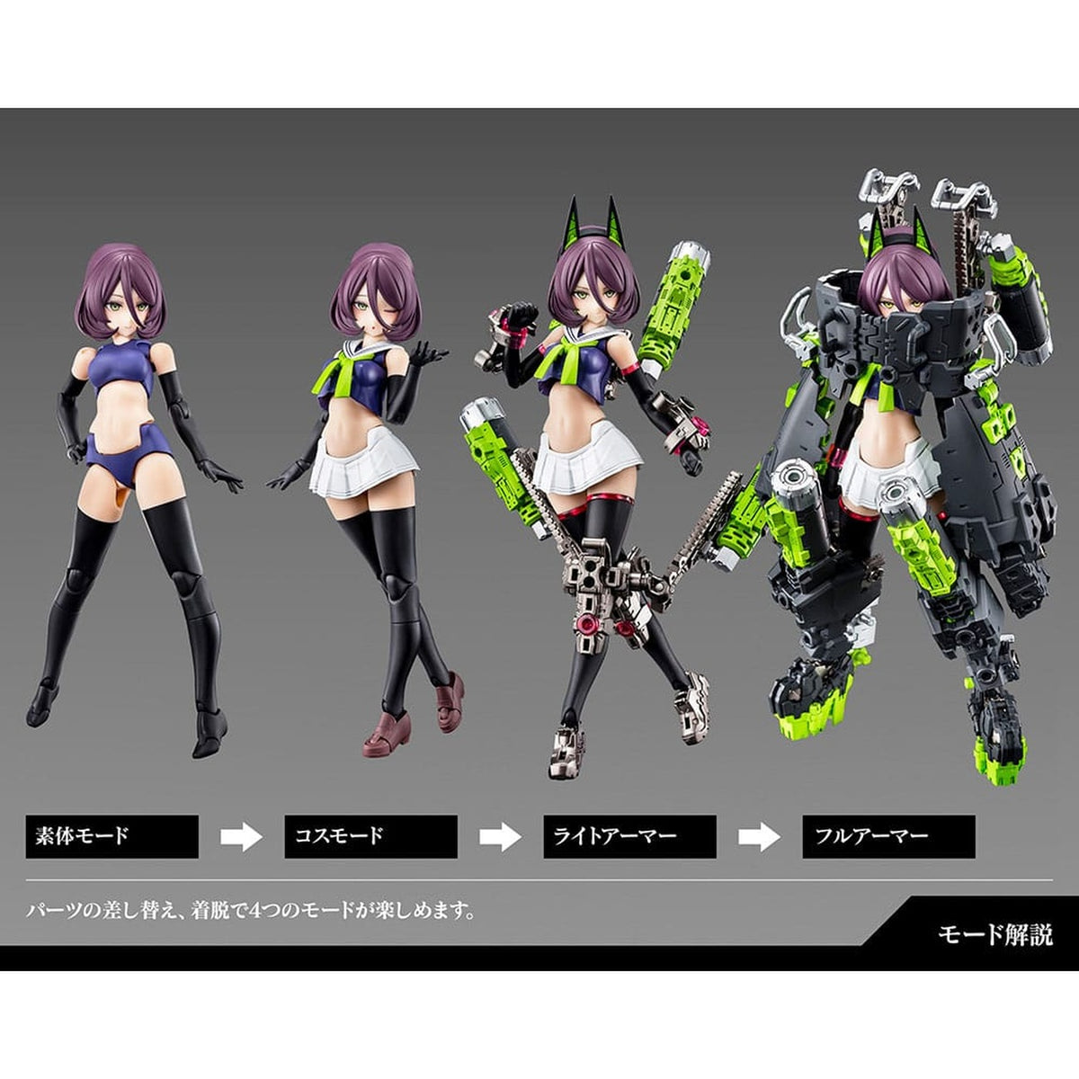 Image produit Megami Device - Figurine Model Kit Buster Doll Tank
