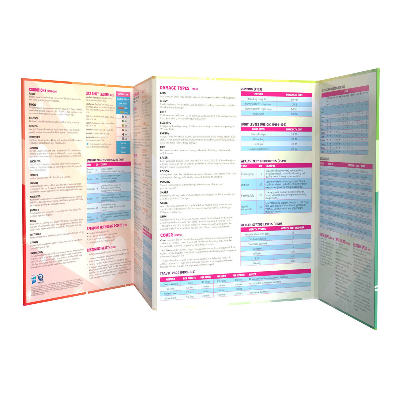 Product image My Little Pony RPG Book In A Jam Adventure & GM Screen